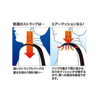 サンワサプライ AIRセルショルダーベルト カーブタイプ  BAG-BELT4N 画像3