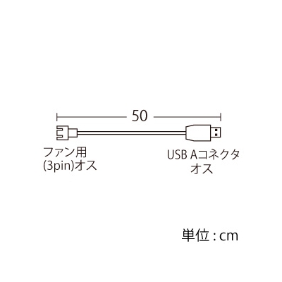 サンワサプライ USB電源変換ケーブル ケースファン用 DCファン3pin 長さ50cm  TK-PWFAN1 画像2