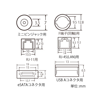 サンワサプライ AVジャックキャップ 12種類セット  TK-CAPSET1 画像2