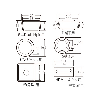 サンワサプライ AVジャックキャップ 12種類セット  TK-CAPSET1 画像3