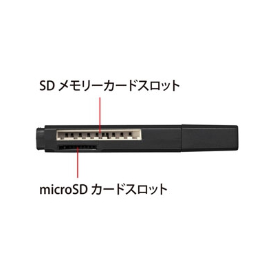サンワサプライ USB2.0カードリーダー コンパクト直挿しタイプ 2スロット 35メディア対応 ブラック  ADR-MSDU2BK 画像3