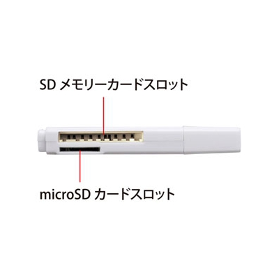 サンワサプライ USB2.0カードリーダー コンパクト直挿しタイプ 2スロット 35メディア対応 ホワイト  ADR-MSDU2W 画像3