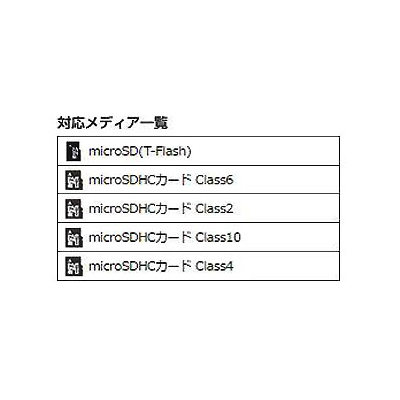 サンワサプライ microSDカードリーダー スイング式キャップ 1スロット 5メディア対応 ブラック  ADR-MCU2SWBK 画像5