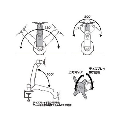 サンワサプライ 垂直液晶モニターアーム デスク取付けタイプ  CR-LA1005N 画像4