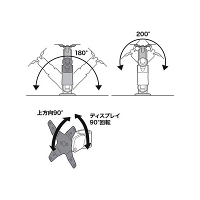 サンワサプライ 垂直液晶モニターアーム 壁面取付けタイプ 総耐荷重2～10kg  CR-LA1004N 画像4