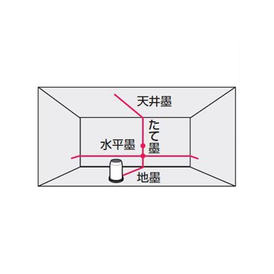 マキタ レーザー墨出器 さげふり・ろく 635nm赤色半導体レーザー 縦1方向/縦・横1方向 屋内・屋外兼用  SK13P 画像2