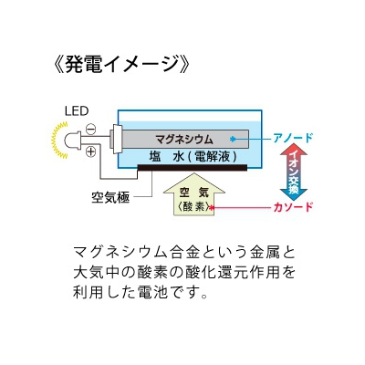 日本協能電子 アクアパワーLEDライト LED×3灯 連続点灯約80時間 パワーバー付  NWP-AL 画像2