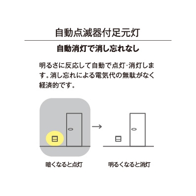 DAIKO LED足元灯 電球色 非調光タイプ 0.1W 1個用スイッチボックス専用 自動点滅器/コンセント付  DBK-36713 画像2