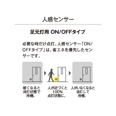 DAIKO LED足元灯 電球色 非調光タイプ 0.5W 2個用スイッチボックス専用 E12口金 人感センサー付  DBK-38345Y 画像2