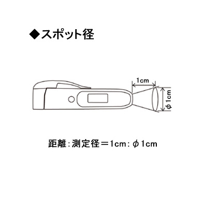 カスタム ペン型放射温度計 距離:測定径=1cm:φ1cm  IR-10 画像2