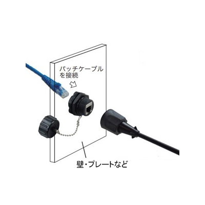 ジェフコム 屋外用LANモジュラージャック 難燃性タイプ LANコネクタ付ケーブル専用 RJ45シールド付  LKJACK-8WP 画像2