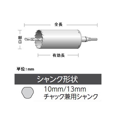 単機能コアドリル 《E&S》 回転専用 RCタイプ(ストレートシャンク