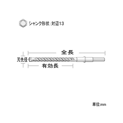 ユニカ 六角軸UXビット HUXタイプ・ロング 打撃+回転用 刃先径34.0mm 全長420mm シャンクサイズ:対辺13mm  HUXL34.0X420 画像2