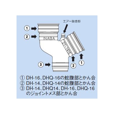 因幡電工 ドレンホース分岐用ジョイント 継手 φ14φ16兼用  DY-1416 画像3