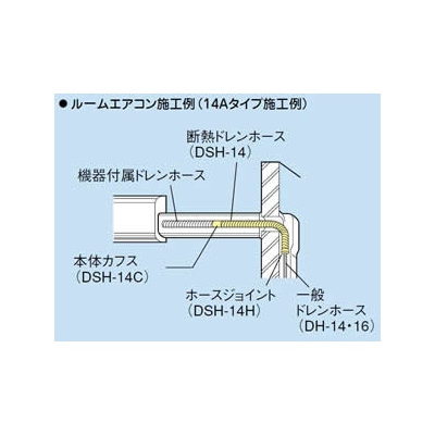 因幡電工 断熱ドレンホース(ソフトタイプ) 保温材付  DSH-14 画像3