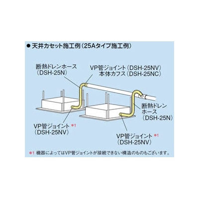 因幡電工 断熱ドレンホース(ソフトタイプ) 保温材付  DSH-14 画像4