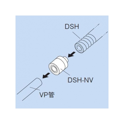 因幡電工 VP管ジョイントφ20 (DSH-20N用パーツ) VP管接続用  DSH-20NV 画像3