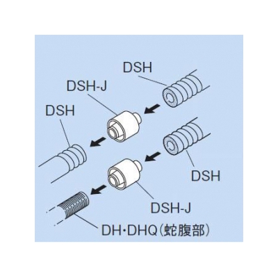 因幡電工 直線ジョイントφ14 (DSH-14用パーツ) ドレンホース連結(延長)用  DSH-14J 画像3