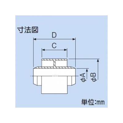 因幡電工 直線ジョイントφ20 (DSH-20N用パーツ) ドレンホース連結(延長)用  DSH-20NJ 画像2