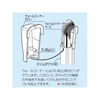 因幡電工 スリムダクトSD ウォールコーナー 壁面取り出し用 77タイプ ブラウン  SW-77-B 画像4