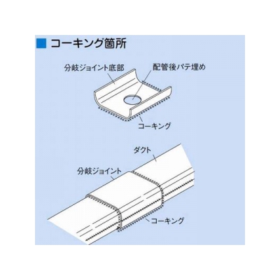 因幡電工 スリムダクトSD 分岐ジョイント 壁面取り出し用 アイボリー  SJA-100-I 画像5