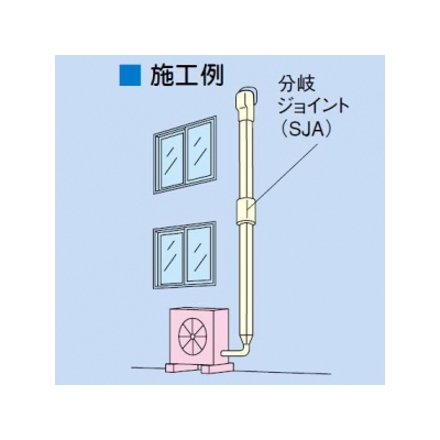 因幡電工 スリムダクトSD 分岐ジョイント 壁面取り出し用 ホワイト  SJA-100-W 画像4