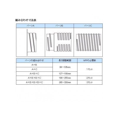 因幡電工 NEW貫通スリーブ  NFP-75 画像3