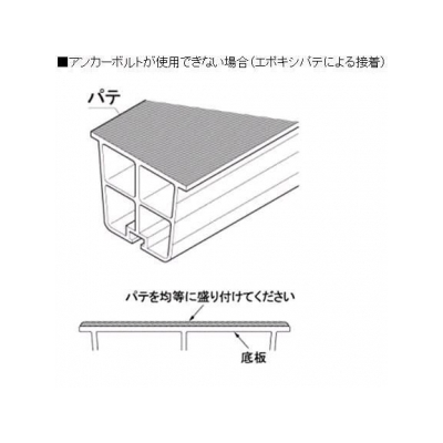 因幡電工 エアコン据付台 プラロック 350系 アイボリー  PR-351N-I 画像6