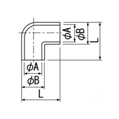 因幡電工 エルボ90°用保温材  HEC-20 画像2