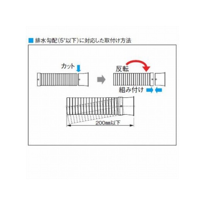 因幡電工 ツバ付き貫通スリーブ ロングタイプ 壁厚250mm対応  FPF-60 画像3