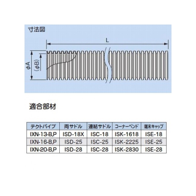 因幡電工 テクトパイプ 収縮保護管 給水用 ブルー 適合内管呼び径:13  IXN-13-B 画像2