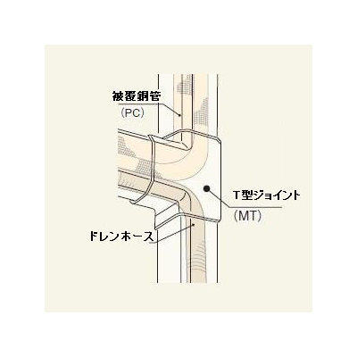 因幡電工 スリムダクトMD T型ジョイント 分岐用 75タイプ ネオホワイト  MT-75-W 画像2