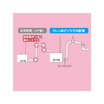 因幡電工 継手付き断熱ドレンホース エルボ×ストレート ホース長:700mm 適合VP管:A-20A/B-25A  DSH-UP20E25S-07 画像3