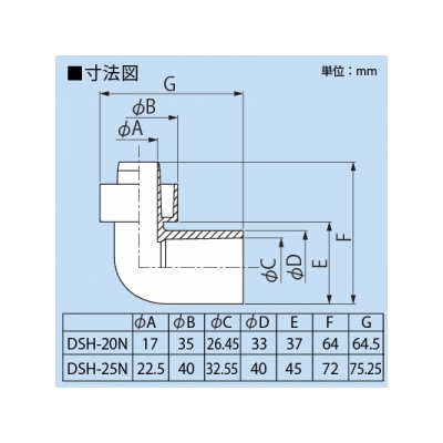 因幡電工 断熱ドレンホース(DSH-20N)用 VP管エルボ  DSH-20NE 画像2