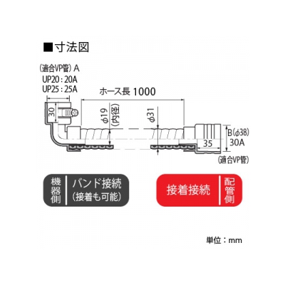 因幡電工 継手付き断熱ドレンホース 《ドレンあげゾウ》 30Sストレートタイプ ホース長:1000mm 適合VP管:A-20A/B-30A  DSH-UP20E30S-10 画像2