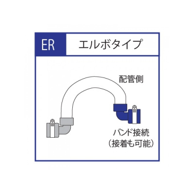 因幡電工 継手付き断熱ドレンホース 《ドレンあげゾウ》 ERエルボタイプ ホース長:700mm 適合VP管:A-20A/B-20A  DSH-UP20E20R-07 画像3