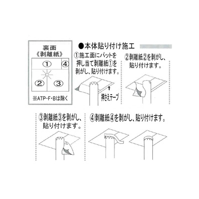 因幡電工 【数量限定特価】アルミタフパット スリーブ穴埋め用受け材 適合管20・25・32mm 本体サイズ180×195mm  ATP-S 画像2