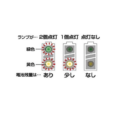 旭電機化成 コイン電池が測れる電池チェッカー 電池不要タイプ 測定可能電池:単1～4形乾電池・ボタン電池  ADC-10 画像2