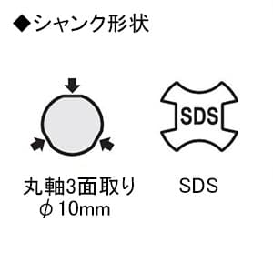 ジェフコム ワンタッチサイディングウッドコア フルセット 回転用 φ35mm ストレート・SDSシャンク付  OSW-35N 画像2