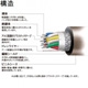 計装用ケーブル