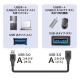 サンワサプライ USB3.0延長ケーブル ブラック 0.5m KU30-EN05K 画像2