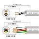 富士電線  VCT2.0SQ×2C×100mハイ