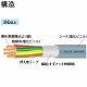 富士電線 マイクロホン用ビニルコード 0.5m  30心 100m巻 MVVS0.5SQ×30C×100m 画像3