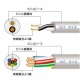 富士電線  VCT3.5SQ×12C×100m