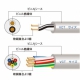 富士電線 ビニルキャブタイヤケーブル 3.5m  12心 100m巻 VCT3.5SQ×12C×100m 画像1