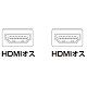 サンワサプライ ハイスピードHDMIケーブル 黒 1m KM-HD20-10H 画像2