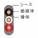 菅波電線 600Vポリエチレン絶縁耐燃性ポリエチレンシースケーブル平形 1.6mm 3芯 100m巻 灰 600VEEF/F1.6×3C×100m 画像2