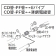 パナソニック コンビネーションアダプタ CD管・PF管共用 呼び16-C19 ウォームグレイ DMP16NA 画像3