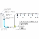 三栄水栓製作所 ミストポンプセット(加圧ポンプタイプ) ガーデニング 水道水接続 ECXH1710S-13-ZA 画像2