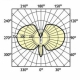 フィリップス マスターカラーCDM-T 直管タイプ 片口金G12 高効率セラミックメタルハライドランプ 70W 色温度:3000K CDM-T70W/830 画像3